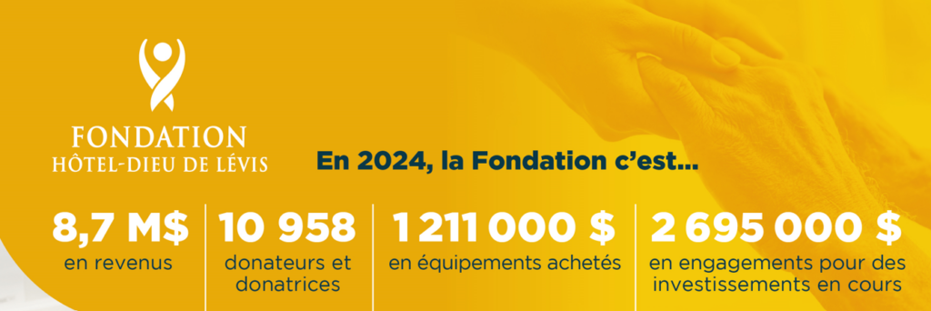 Chiffres 2024-2025 | FHDL