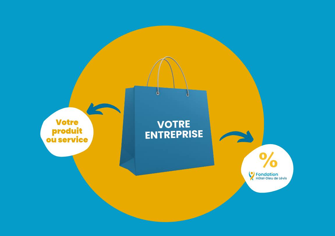 Boutique ReDONne | Fondation Hôtel-Dieu de Lévis