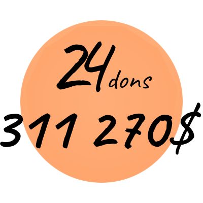 24 dons de titres côtés en bourse pour 311 270$ | Fondation Hôtel-Dieu de Lévis